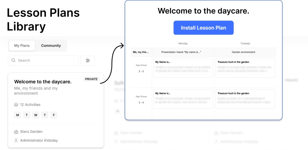 Your Ideas, Organized and Shared